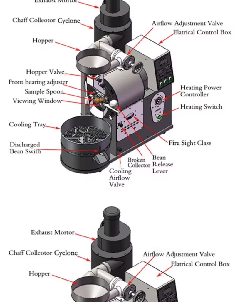 Maszyna do prażenia kawy, sprz – Coffee Equipment For Cafe recenzja i cena