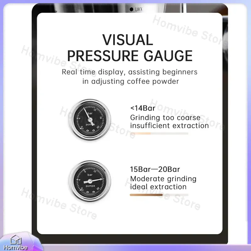 Ekspres do kawy 20 bar, półaut – Pressure Gauge Espresso recenzja i cena